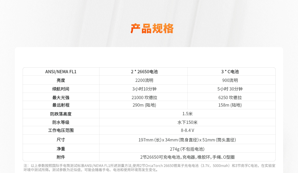 D511潛水手電筒，技術潛水手電筒，專業潛水手電筒，潛水手電品牌，OrcaTorch91香蕉短视频污下载