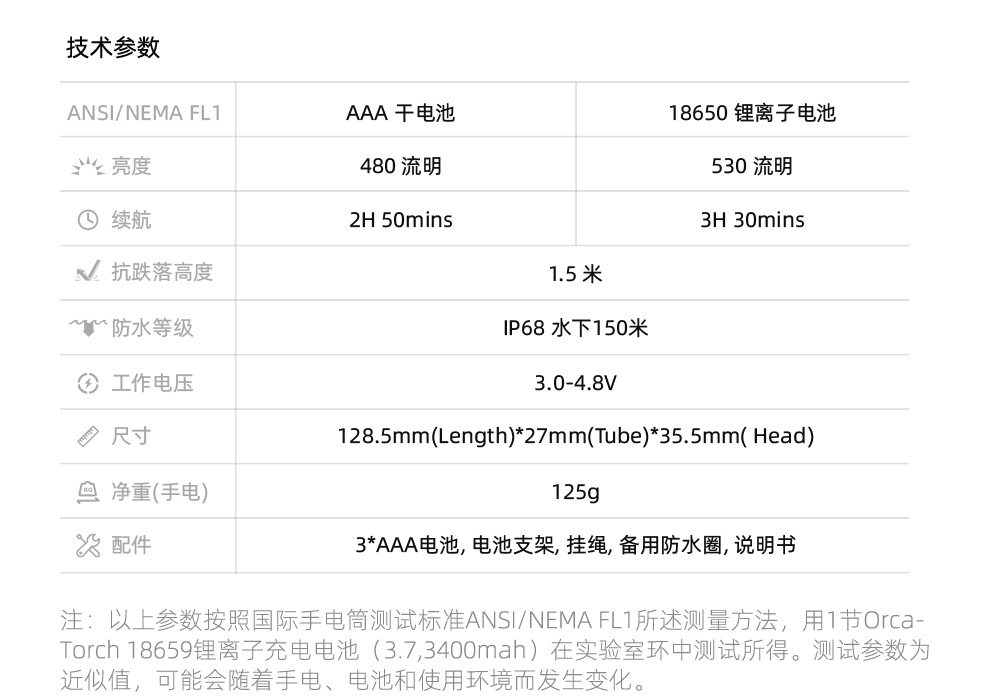 OrcaTorch91香蕉短视频污下载 D580機械開關電筒，休閑潛水燈，潛水手電筒，水（shuǐ）下（xià）工程照明（míng），潛水裝備