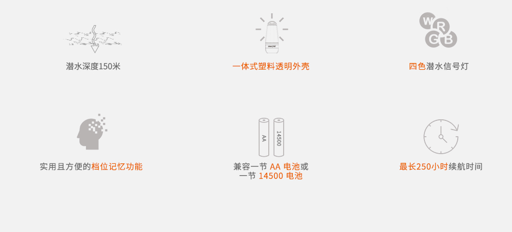 SD03潛(qián)水信號燈,第三代潛水信號(hào)燈,水下標識照明,水下信號照明,OrcaTorch虎(hǔ)鯨(jīng)