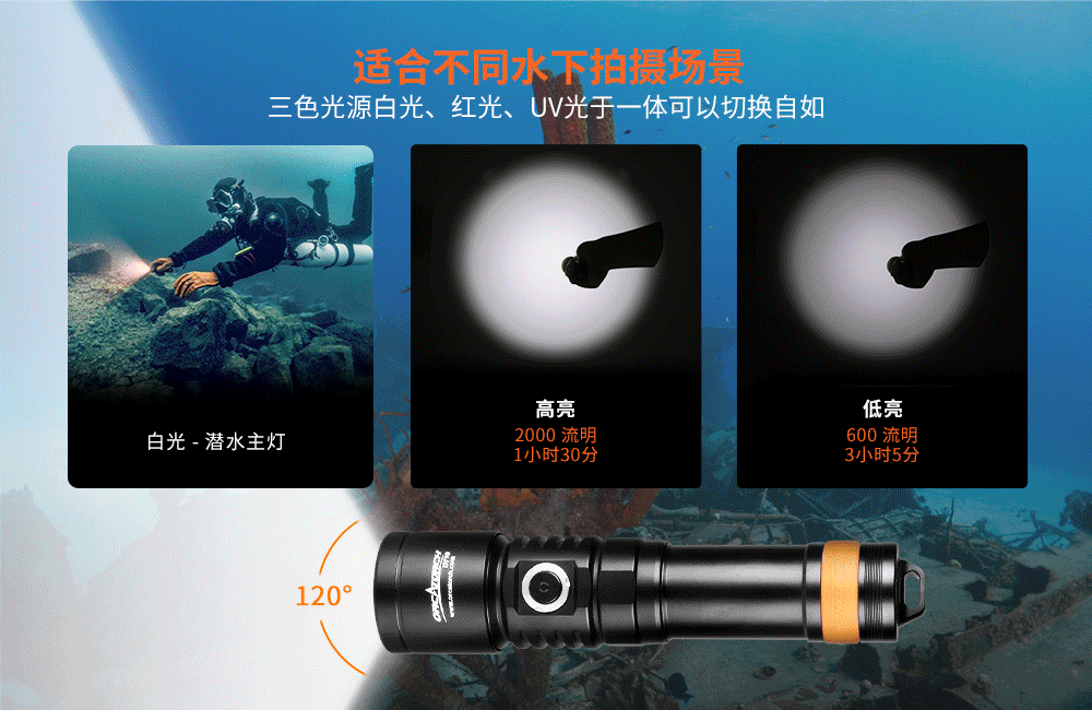 潛水攝影補光燈,水下攝影燈(dēng),水下攝影照明,水(shuǐ)下攝影三色燈,專業潛水燈,OrcaTorch91香蕉短视频污下载