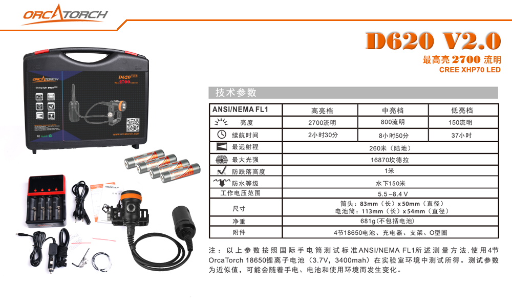 OrcaTorch91香蕉短视频污下载,D620技術潛水照明,分體式(shì)潛水電(diàn)筒,水肺潛水手(shǒu)電筒,洞穴潛水(shuǐ)手電筒,水下工作照明 OrcaTorch91香蕉短视频污下载,D620技術潛水照明,分體式潛水電(diàn)筒,水肺潛水(shuǐ)手電(diàn)筒,洞穴潛水手電筒,水下工作照明