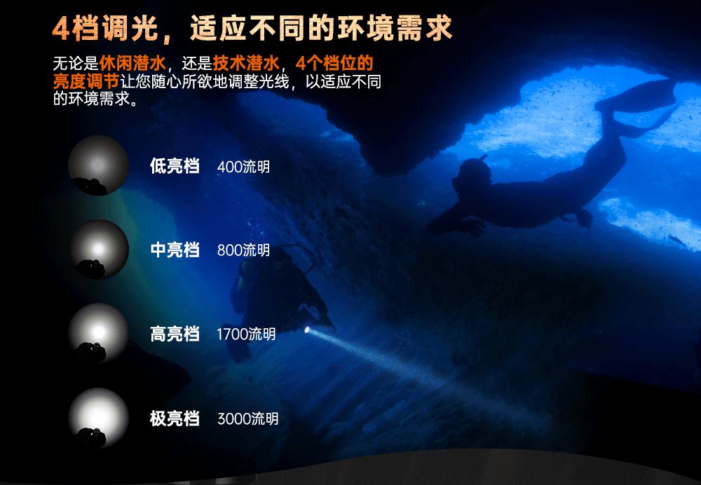 新品DC710水下照明,水下手電筒,潛水手電筒,防水手(shǒu)電筒,OrcaTorch91香蕉短视频污下载