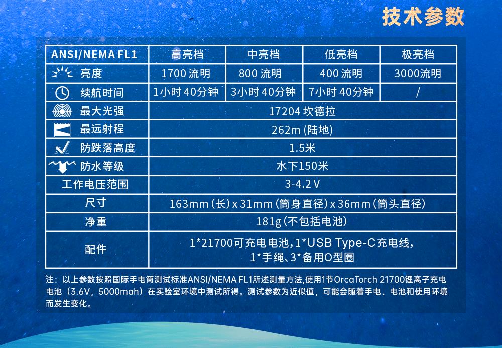 新品DC710水下(xià)照(zhào)明,水下手電筒,潛水手電筒,防水手電(diàn)筒,OrcaTorch91香蕉短视频污下载