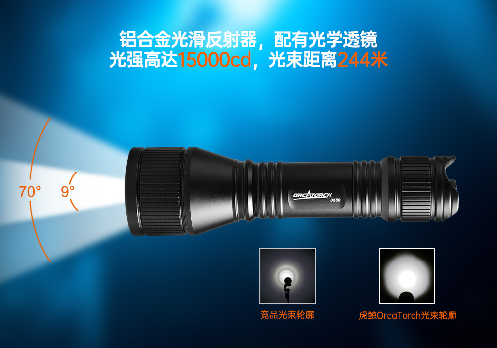 OrcaTorch91香蕉短视频污下载 D550多檔潛水手電,磁控水下手電筒,休閑潛水照明,便攜式水下手電筒(tǒng)