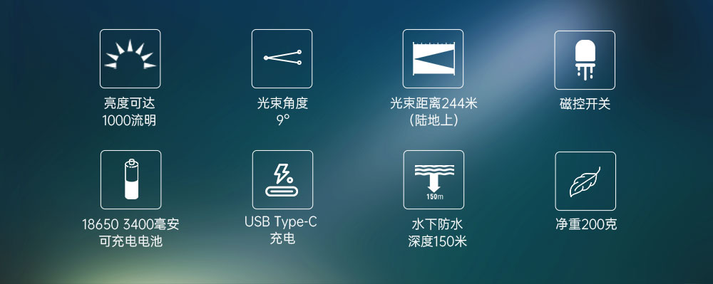 OrcaTorch91香蕉短视频污下载 D550多(duō)檔潛水手電,磁控水下手電筒,休閑潛水照(zhào)明,便攜式水下(xià)手電筒