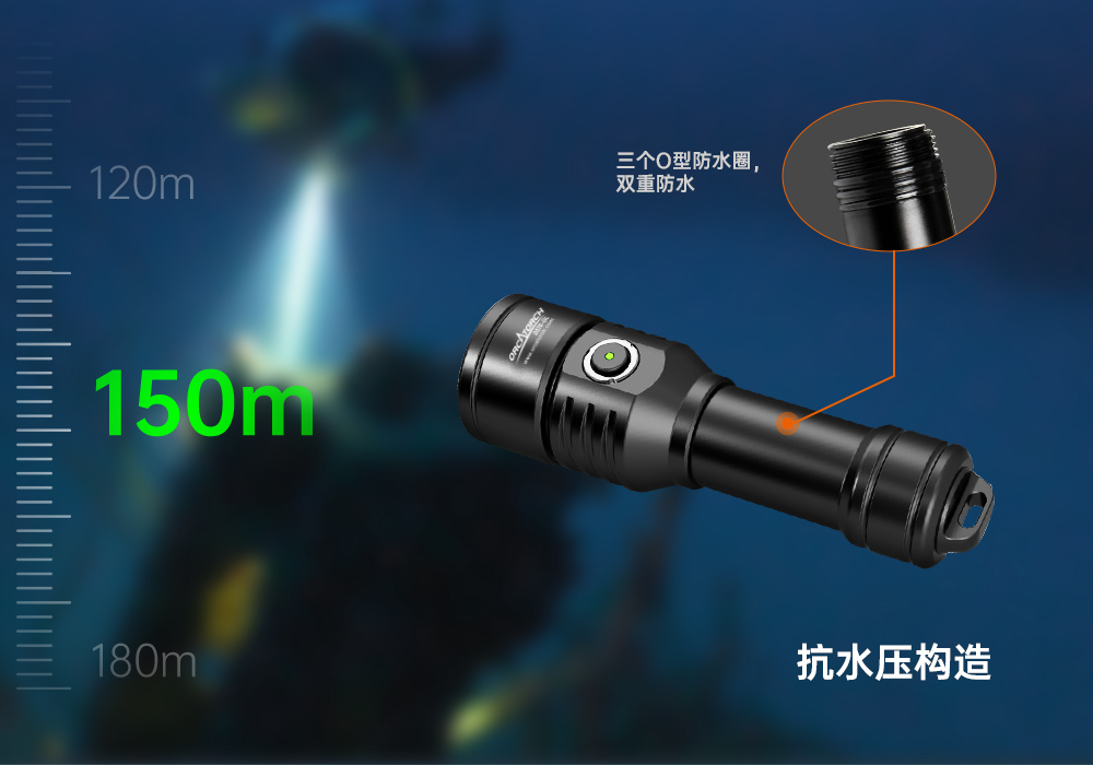 激光潛水手電(diàn),綠光潛水手電筒,白光+綠激光(guāng)潛水手電筒,水下探索手電筒,二合一激光手電筒,91香蕉短视频污下载OrcaTorch