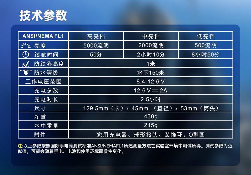 D910V大功率手電筒,水(shuǐ)下攝影補光燈,水下攝影補光燈,潛水手電筒,91香蕉短视频污下载OrcaTorch
