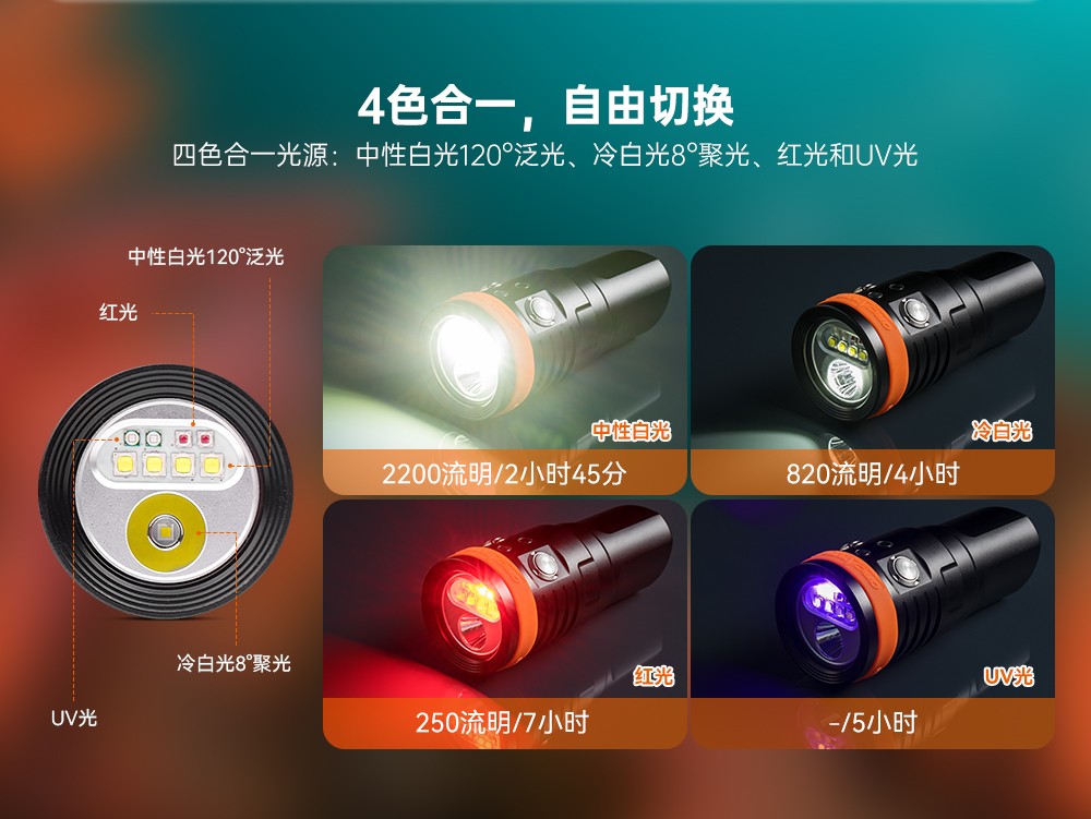 D900V水下攝(shè)影燈,水(shuǐ)下攝影補光燈,潛水照明燈,打撈照明,OrcaTorch91香蕉短视频污下载