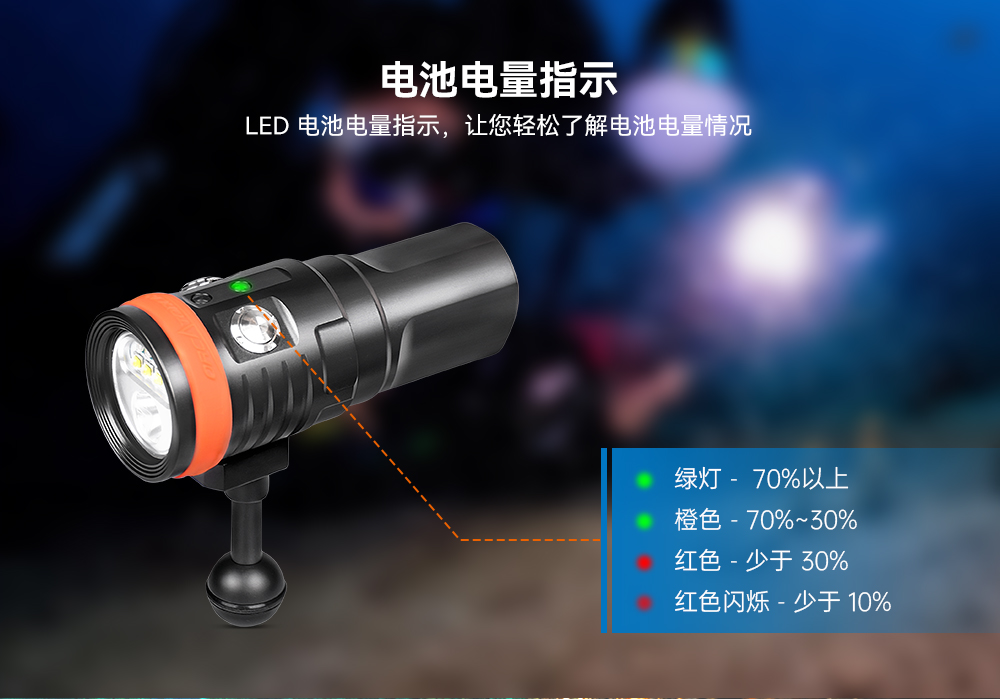 D900V水(shuǐ)下攝影燈,水下攝影補光燈,潛(qián)水照(zhào)明燈,打撈照明,OrcaTorch91香蕉短视频污下载