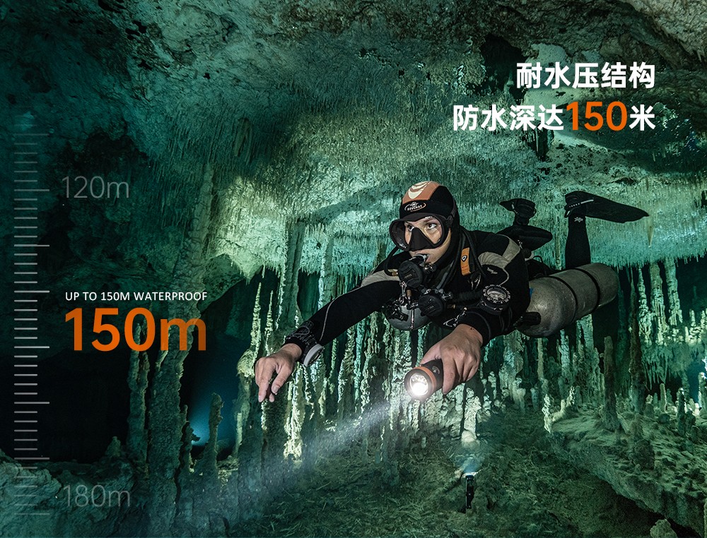D900V水下攝影燈(dēng),水下攝影補(bǔ)光燈,潛水照明燈,打撈照(zhào)明,OrcaTorch91香蕉短视频污下载