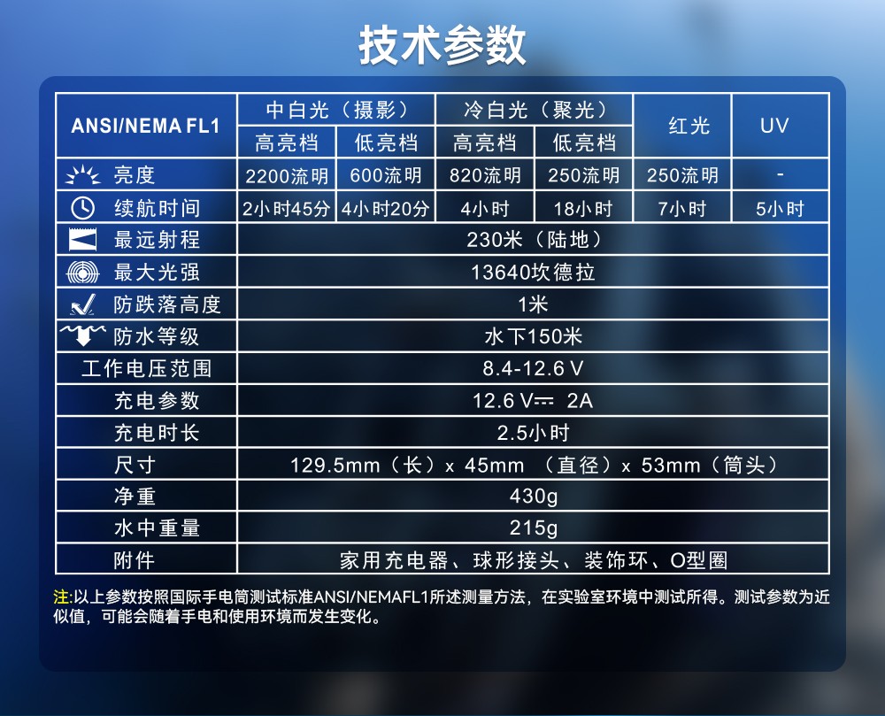 D900V水下攝影燈(dēng),水下攝影補光(guāng)燈,潛水照明燈,打(dǎ)撈照明,OrcaTorch91香蕉短视频污下载