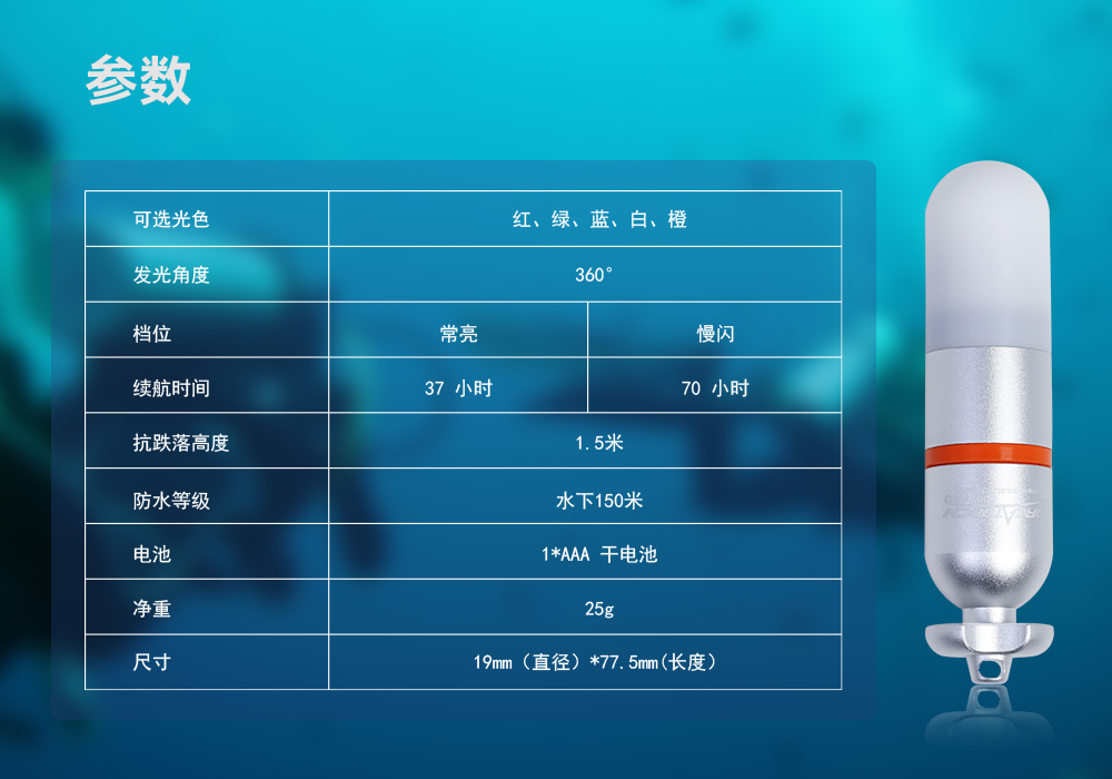 91香蕉短视频污下载(jīng)OrcaTorch SD01 Pro潛水(shuǐ)信號燈,水下潛水燈,潛水信號燈廠家,潛水燈