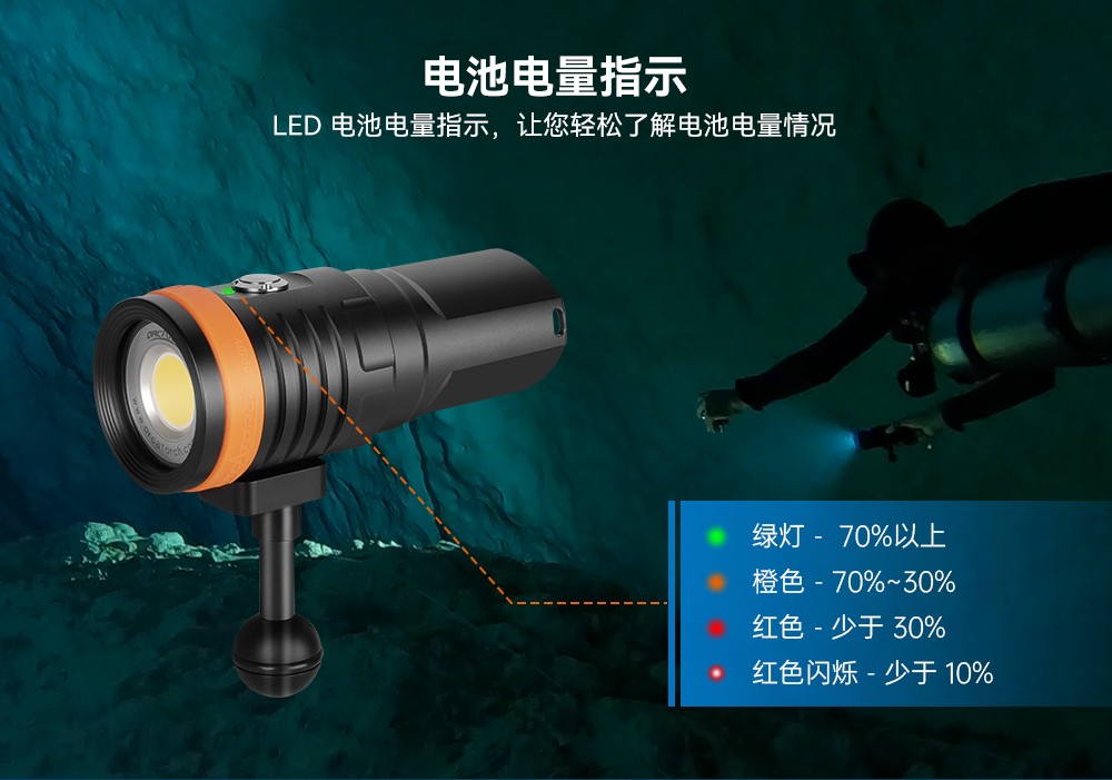 91香蕉短视频污下载OrcaTorch,水下攝影補光燈,潛水補光燈,潛水無線主(zhǔ)燈,潛水手電筒