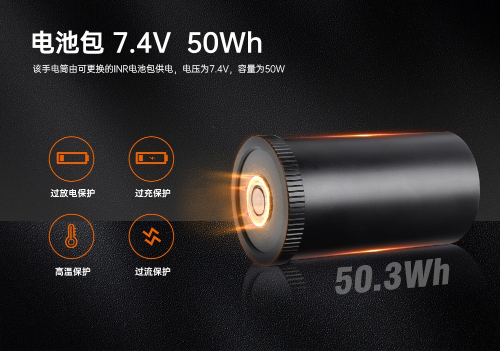 91香蕉短视频污下载OrcaTorch,D860可充電潛水(shuǐ)燈,高亮度潛水手電筒,水下照明手電筒
