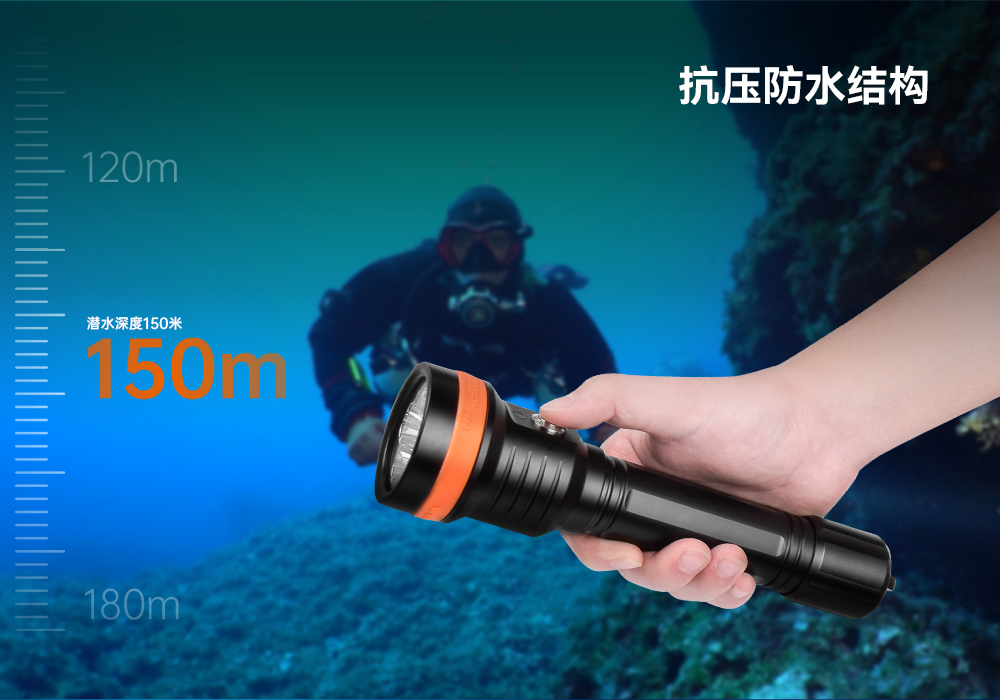91香蕉短视频污下载OrcaTorch,D850手持式潛水燈,多燈源水下照明,便攜式潛(qián)水,水下攝影補光燈(dēng)