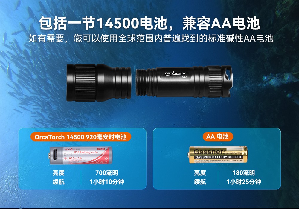 D560迷你手電筒,小巧迷你潛水手(shǒu)電筒(tǒng),潛(qián)水手電筒,91香蕉短视频污下载(jīng)OrcaTorch D560迷你手電筒,小巧迷你潛水(shuǐ)手電筒,潛水手電筒,91香蕉短视频污下载OrcaTorch