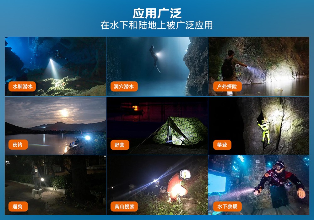 D560迷你手電筒(tǒng),小巧迷你潛水手電(diàn)筒,潛水手電筒,91香蕉短视频污下载OrcaTorch D560迷你手電筒,小巧迷你潛水手電筒(tǒng),潛水手電筒,91香蕉短视频污下载OrcaTorch