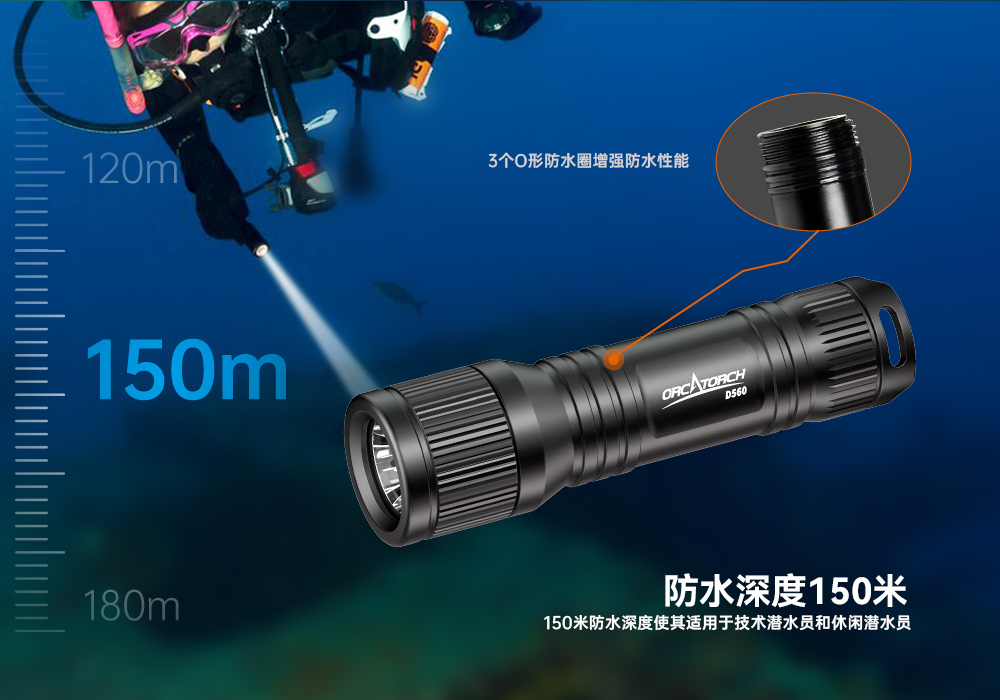 D560迷你手電筒,小(xiǎo)巧迷你潛水手(shǒu)電筒,潛(qián)水手電筒,91香蕉短视频污下载OrcaTorch D560迷你手電筒,小巧迷(mí)你潛水手電筒,潛水手電筒,91香蕉短视频污下载OrcaTorch