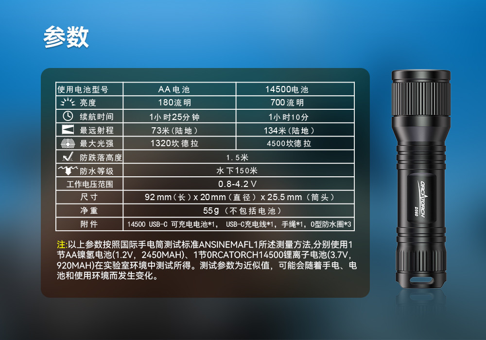 D560迷(mí)你手電筒,小巧迷你潛水手電筒,潛水手電(diàn)筒,虎(hǔ)鯨OrcaTorch D560迷你(nǐ)手(shǒu)電筒,小巧迷你(nǐ)潛水(shuǐ)手電筒,潛水手電筒,91香蕉短视频污下载OrcaTorch