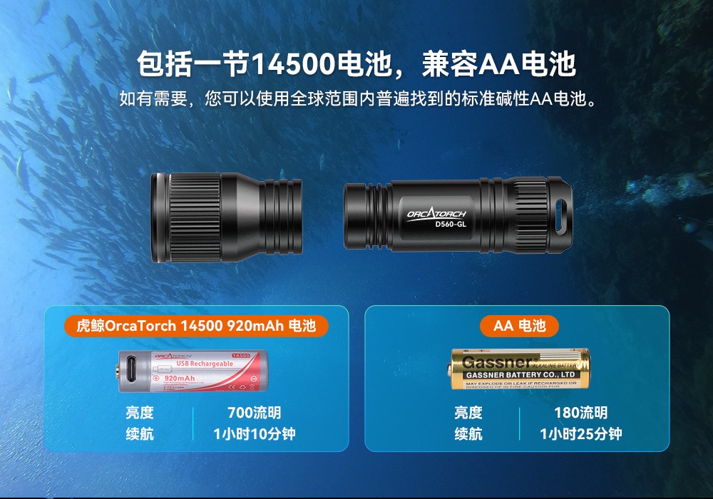 D560-GL潛水激光手電筒(tǒng),潛水教練手(shǒu)電筒,激光潛水手(shǒu)電,水下搜救照明,OrcaTorch91香蕉短视频污下载