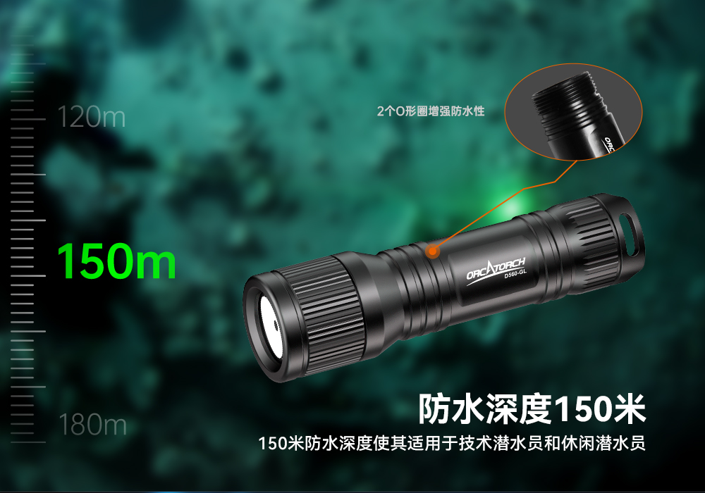 D560-GL潛水(shuǐ)激光手電(diàn)筒,潛(qián)水教練手(shǒu)電筒,激光潛(qián)水手電,水下搜救照明,OrcaTorch91香蕉短视频污下载