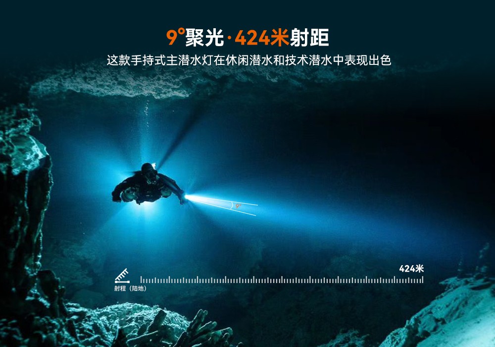 D920潛水無線主燈,水下技術主燈,潛水照明燈,水域救(jiù)援照明,虎(hǔ)鯨OrcaTorch