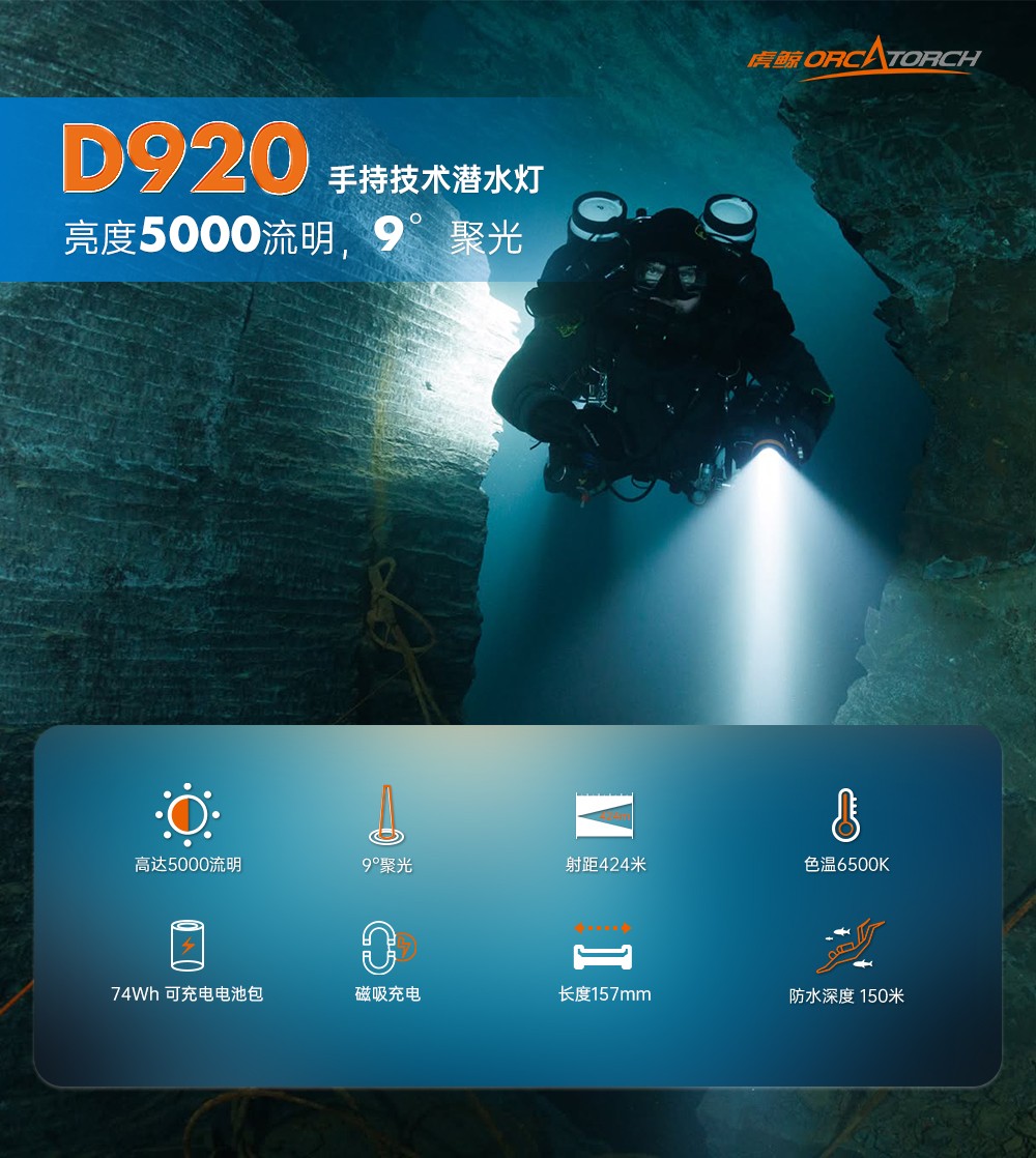 D920潛水無線主(zhǔ)燈,水下技術主燈(dēng),潛水照(zhào)明燈,水域救援照明,91香蕉短视频污下载OrcaTorch