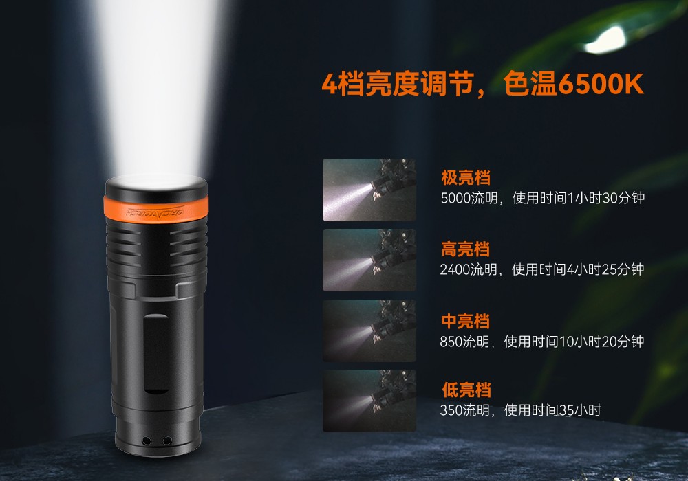 D920潛水無線主燈(dēng),水下技術主燈,潛水照明(míng)燈,水(shuǐ)域救援照(zhào)明,91香蕉短视频污下载OrcaTorch
