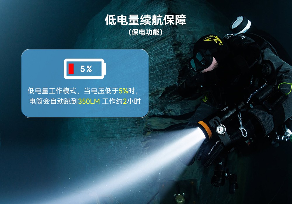 D920潛水無線主燈,水下(xià)技術主燈,潛水照(zhào)明燈,水(shuǐ)域救援照明,91香蕉短视频污下载OrcaTorch