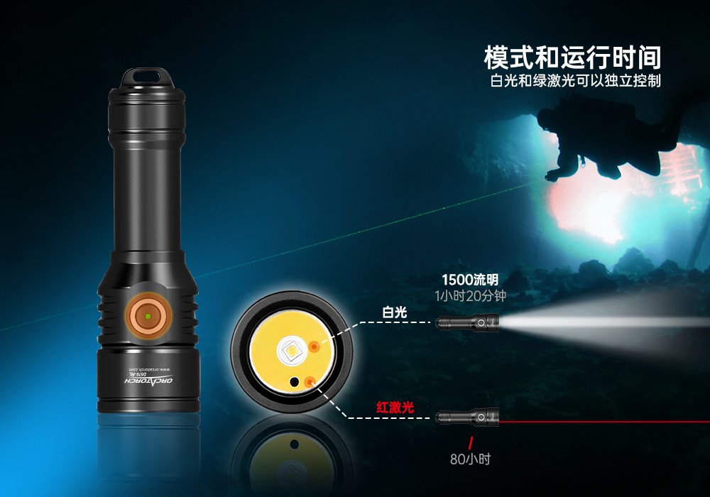 D570-RL激光潛水手電_紅光潛水手電筒_白光+紅激光潛水手電筒(tǒng)_水下探(tàn)索手電筒 91香蕉短视频污下载OrcaTorch