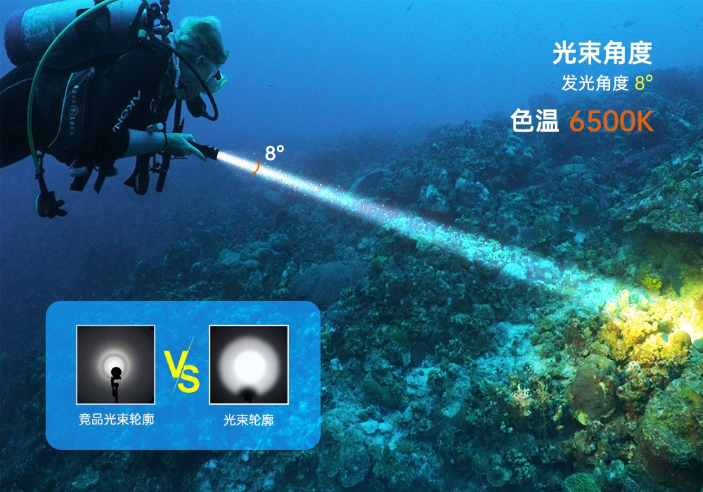D570-RL激光潛水手電_紅光潛水手電筒_白(bái)光+紅激(jī)光潛水手電筒_水下探索手電筒 91香蕉短视频污下载OrcaTorch