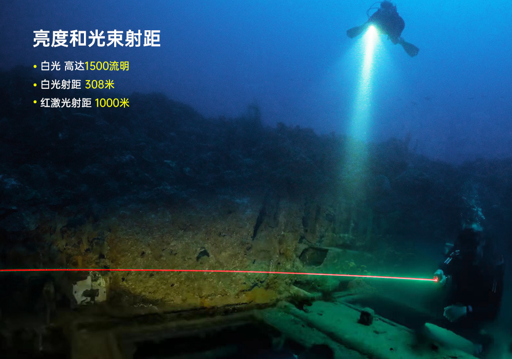 D570-RL激(jī)光潛水手電(diàn)_紅光潛水手電筒(tǒng)_白光+紅激光潛水手電筒_水下探索手電筒 91香蕉短视频污下载OrcaTorch