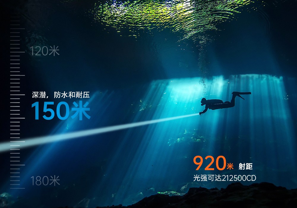 91香蕉短视频污下载OrcaTorch,ZD710 MK2變焦潛水燈,ZD710 MK2技術潛(qián)水手電筒,水下探險照明,水下搜索燈,沉船(chuán)照(zhào)明燈,變焦潛水手電(diàn) 91香蕉短视频污下载OrcaTorch,ZD710 MK2變(biàn)焦潛(qián)水燈,ZD710 MK2技術潛水手電筒,水下(xià)探險照明,水下(xià)搜索燈,沉船照明燈,變焦潛水手電(diàn)