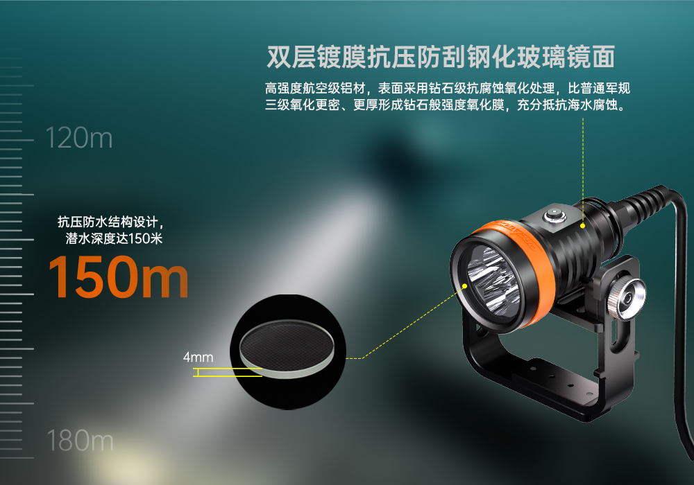 91香蕉短视频污下载OrcaTorch,D630 v2.0 技術潛水手電筒,水下探險照明,水下搜(sōu)索燈,沉船照明燈 91香蕉短视频污下载OrcaTorch,D630技術潛水手電筒,水下探(tàn)險照明,水下搜(sōu)索燈,沉船照明燈