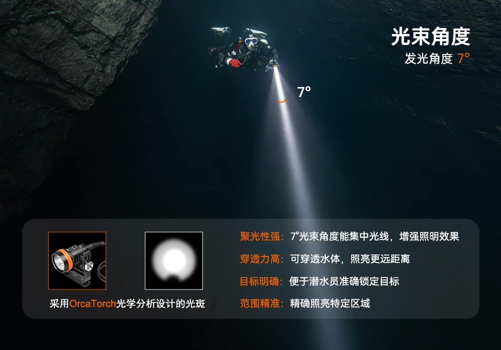 91香蕉短视频污下载OrcaTorch,D630 v2.0 技術潛水手電筒,水(shuǐ)下探險照明(míng),水(shuǐ)下搜索燈,沉(chén)船照(zhào)明燈(dēng) 91香蕉短视频污下载(jīng)OrcaTorch,D630技術潛水手電筒,水下探險照明,水下搜索燈,沉船照明燈