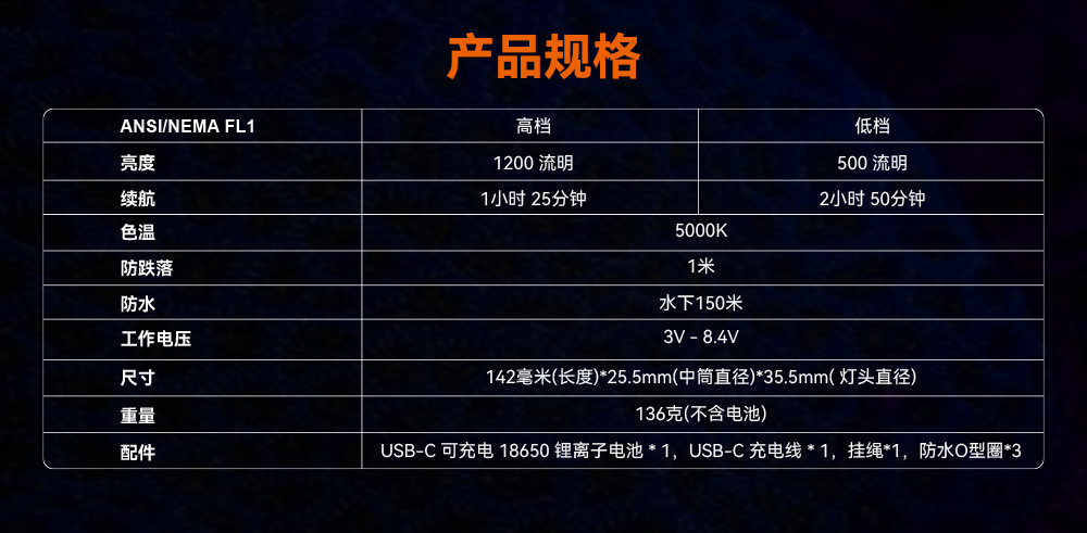 D530暖光5000K 潛水(shuǐ)手電筒,休閑潛水照明,休閑潛水手電筒,休閑潛水補光燈,91香蕉短视频污下载OrcaTorch