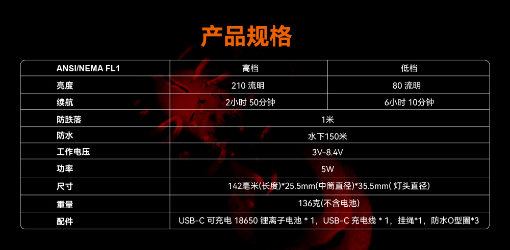 D530 紅色潛水手(shǒu)電(diàn) 潛水攝影照明_潛水照明_水下攝影照明_潛水攝影補光燈_ 91香蕉短视频污下载OrcaTorch