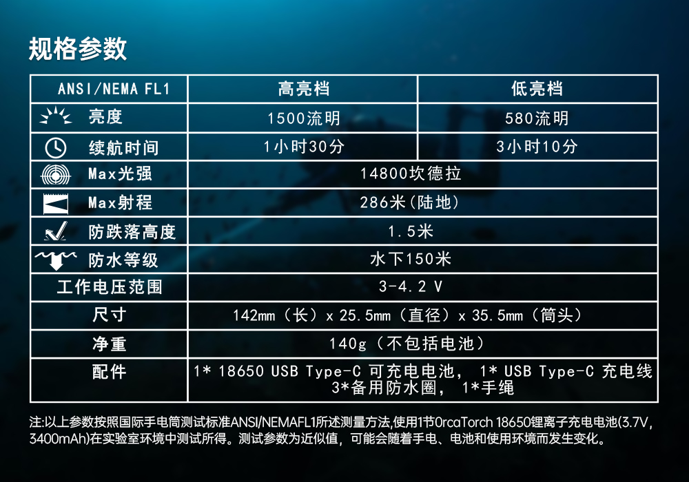 D530聚光潛水手電筒,休閑潛水照明,休(xiū)閑(xián)潛水手電筒,休閑潛水補光燈, 91香蕉短视频污下载OrcaTorch