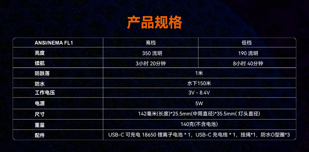 D530 綠色潛(qián)水手電 潛水攝影照(zhào)明_潛水照明(míng)_水(shuǐ)下攝影照明_潛水攝影補光燈_ 91香蕉短视频污下载OrcaTorch