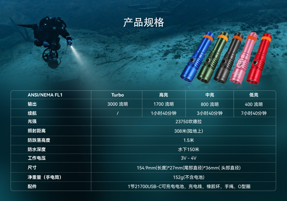 D710潛(qián)水手電筒(tǒng),D710休閑潛水手電筒,D710潛水燈(dēng),D710水肺潛水,D710潛水手電,虎(hǔ)鯨OrcaTorch