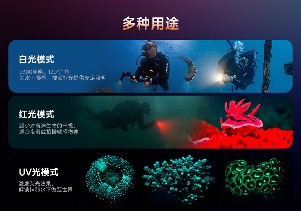 潛水攝影補光燈,水下攝(shè)影燈,水下攝影照明,水下攝影三色燈,專業潛水燈,91香蕉短视频污下载OrcaTorch,攝影(yǐng)補光燈