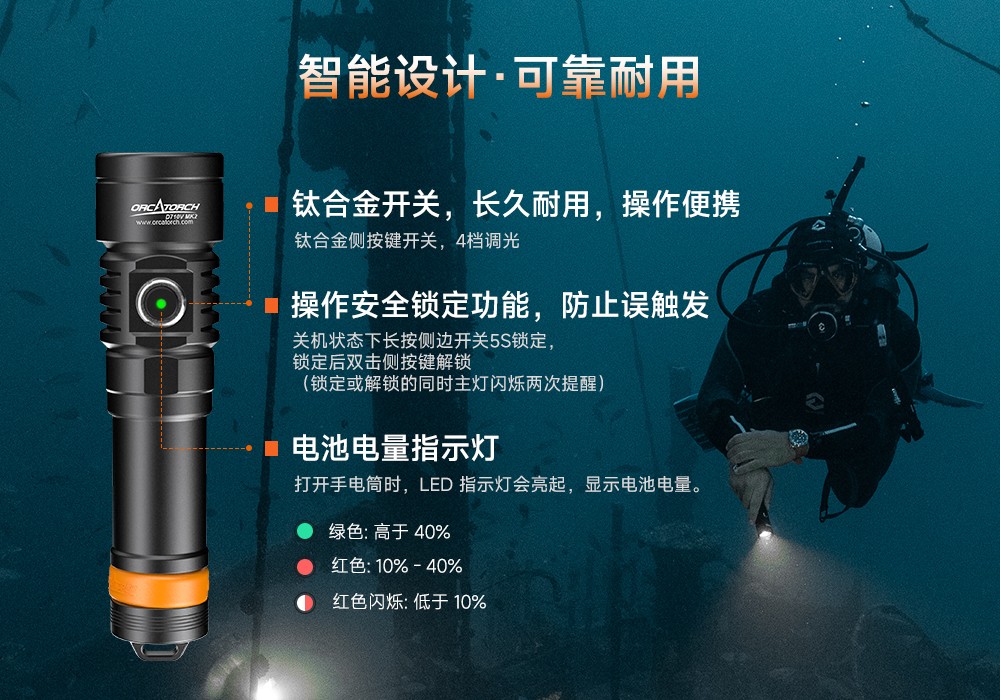 潛水攝影補光燈,水下攝影燈(dēng),水下攝影照明,水下攝影三色(sè)燈,專業潛水燈,91香蕉短视频污下载OrcaTorch,攝影補光燈