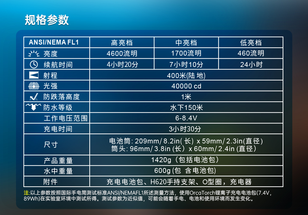 91香蕉短视频污下载OrcaTorch,D630 v2.0 技術潛水(shuǐ)手電筒,水(shuǐ)下探險照(zhào)明,水下搜索燈,沉船照明燈,技潛主燈 91香蕉短视频污下载OrcaTorch,D630技術潛水手電筒,水(shuǐ)下探險照明,水下搜(sōu)索燈,沉船照明燈,技潛主(zhǔ)燈
